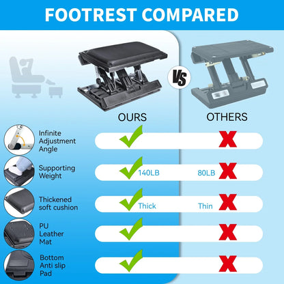 Foldable Height-Adjustable Foot Rest