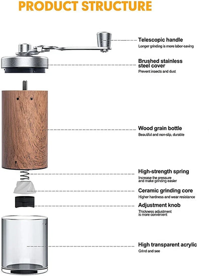 Hand Crank Coffee Bean Grinder